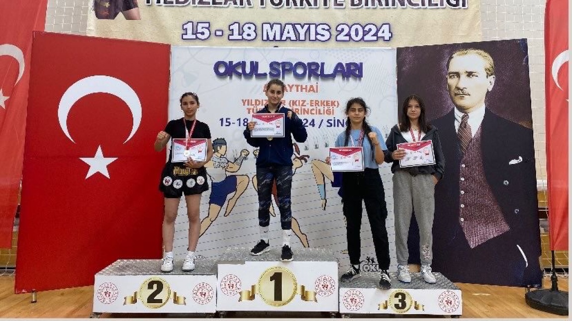 Okul sporları Muay Thai Türkiye Şampiyonası